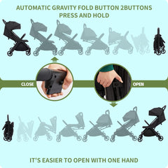 COOL KIDS umbrella stroller on airplane travel shows compact design for overhead bins.
