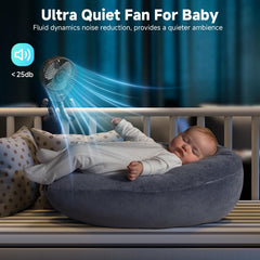 Coolice stroller fan featuring a 5.5mm safety grille to protect tiny fingers.