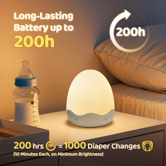 COOLNIGHT egg night light offers 200+ hours on low brightness.