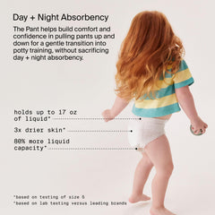 Coterie The Pant size 5 overnight absorbency core provides night protection.