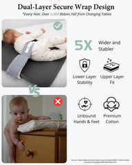COZINUS Changing Pad Strap buckle adjustment enables quick, secure fitting.