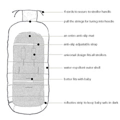 CozyMe anti-slip back-detail keeps bunting bag in place