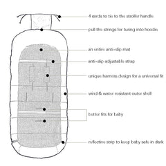 CozyMe anti-slip back keeps the bunting bag in place during active strolls.