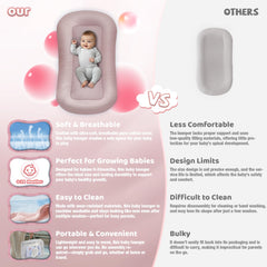 Cpzzkq baby lounger pink side view highlights soft bumper and supportive fill