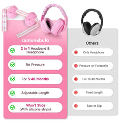 Cumunebula baby ear muffs adjustable headband for secure daily use.