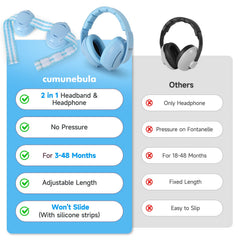 Cumunebula baby ear-muffs with noise-cancelling foam reduce ambient sound for baby comfort.
