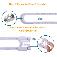 CUTESAFETY dual-button design prevents toddler tampering while adults open easily