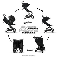 Cybex Libelle 2 travel-system-ready setup showing car-seat adapters.