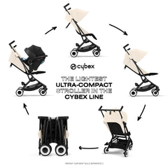 Cybex Libelle 2 travel system ready with car seat adapters on display