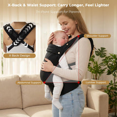 CycleMore three carry positions adapt for cuddling, exploration, and back carry