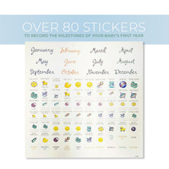 DateWorks baby calendar months layout helps track monthly milestones
