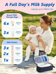 DawnBox two ice packs demonstrate extended cooling for milk