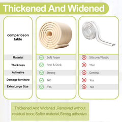 DBYDBY NBR material delivers tear resistance with baby-soft texture