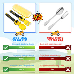 Deinyi motorcycle-themed toddler forks encourage independent eating at meals.