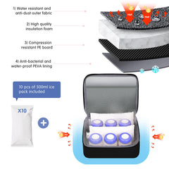 DERJUNSTAR Spectra pump bag shows dual compartments for pumps and bottles storage.
