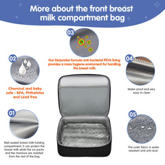 DERJUNSTAR Spectra bag with insulated cooler preserves milk temperature during travel.