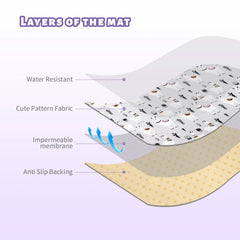 DFHY baby splat mat top surface is wipe-clean for quick messes.