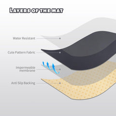 DFHY waterproof floor mat providing splash protection on floors
