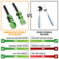 Dinneractive Tractor Fork held by a child for confident feeding.
