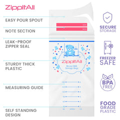 DiRose double-zipper seal closeup ensuring leak-proof protection during handling.