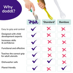 doddl ergonomic spoon for toddlers - comfortable contoured handle aids precise scooping.