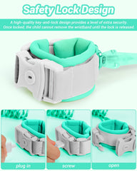 Dr.meter soft padding and Velcro straps for comfortable wear.