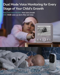 Dr.Care NeoView camera unit illustrates versatile nursery placement.