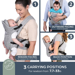 Dreambaby Oxford Carrier front-facing outward shown for curious exploration and comfort