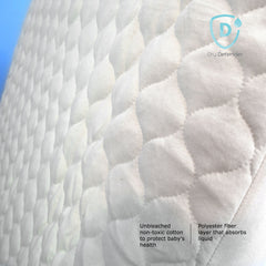 Dry Defender crib pad close-up of knit-top fabric highlighting softness