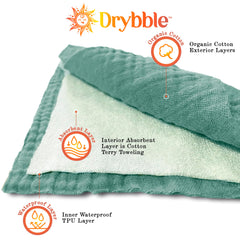 Drybble Bandana Bib ultra-absorbent terrycloth soaks spills quickly.