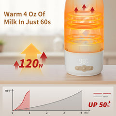Dudumom milk warmer shows stainless-steel liner for durability