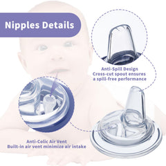 Eiszhjk spill-proof sippy spout design keeps mess to a minimum.