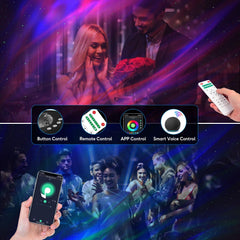 Dual projection lenses widen aurora and starry sky coverage in Elec3 projector.