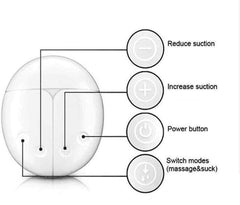 Elfzone breast pump side view with dual tubing and compact form factor for discreet use.