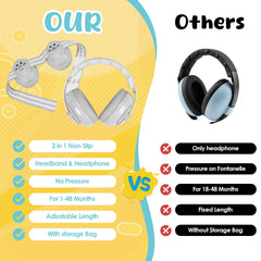 Empireway GS010 adjustable headband fits growing infants with secure comfort
