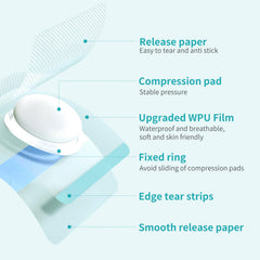 ENLUNTRA belly button wrap application close-up shows easy placement.