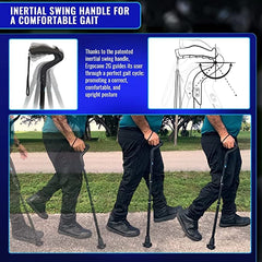 Ergoactives Ergocane 2G shock absorber demonstrates smoother gait and reduced impact.