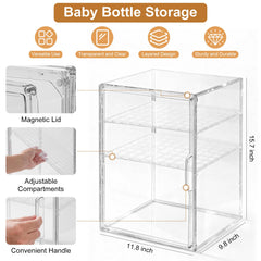 ERTIUANIO bottle organizer displays nipples and pump parts in easy reach