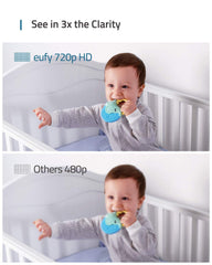 eufy Security Spaceview E110 pan-tilt 330°-110° coverage enables full room visibility.