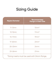 eufy 15mm silicone inserts lifespan illustration showing recommended replacement every 1β2 months.