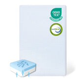 EZKLRWGF Pack and Play Mattress 38x26 dual-sided support for babies and toddlers.