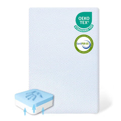 EZKLRWGF Pack and Play Mattress 38x26 dual-sided support for babies and toddlers.