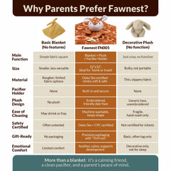 FAWNEST security blanket plush animal detail fostering gentle companionship for babies