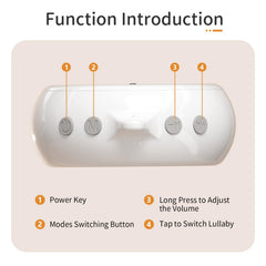 FEISIKE crib mobile motor auto-off timer emphasizes energy-saving pause after 30 minutes