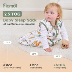 FIEMOL 2.5 tog rating image demonstrates warmth for cold rooms