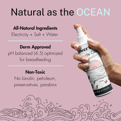 Flower Child pump lubricant before-pumping image illustrating reduced friction and smoother sessions.