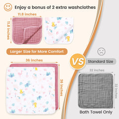 Fmebaby hooded towel close-up showing six-layer absorbent muslin