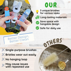 Folisse 3-in-1 bottle-straw-cleaner rabbit brushes interior straw and bottle areas.