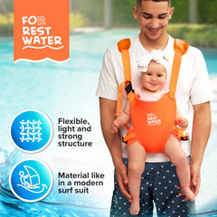 FOR REST WATER versatile-use carrier ready for land and water activities