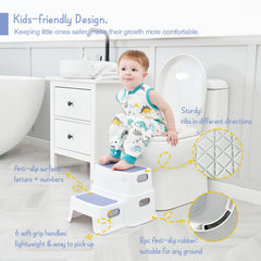 Forbena 2-step Stool assembled view highlights easy setup and durable plastic design.
